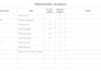 create professional project management documents